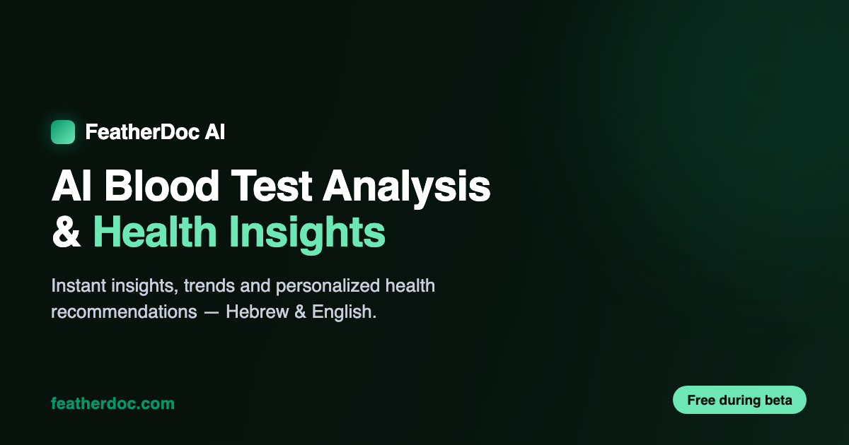 Thyroid Function Tests Explained: TSH, T3, T4 and What They Mean